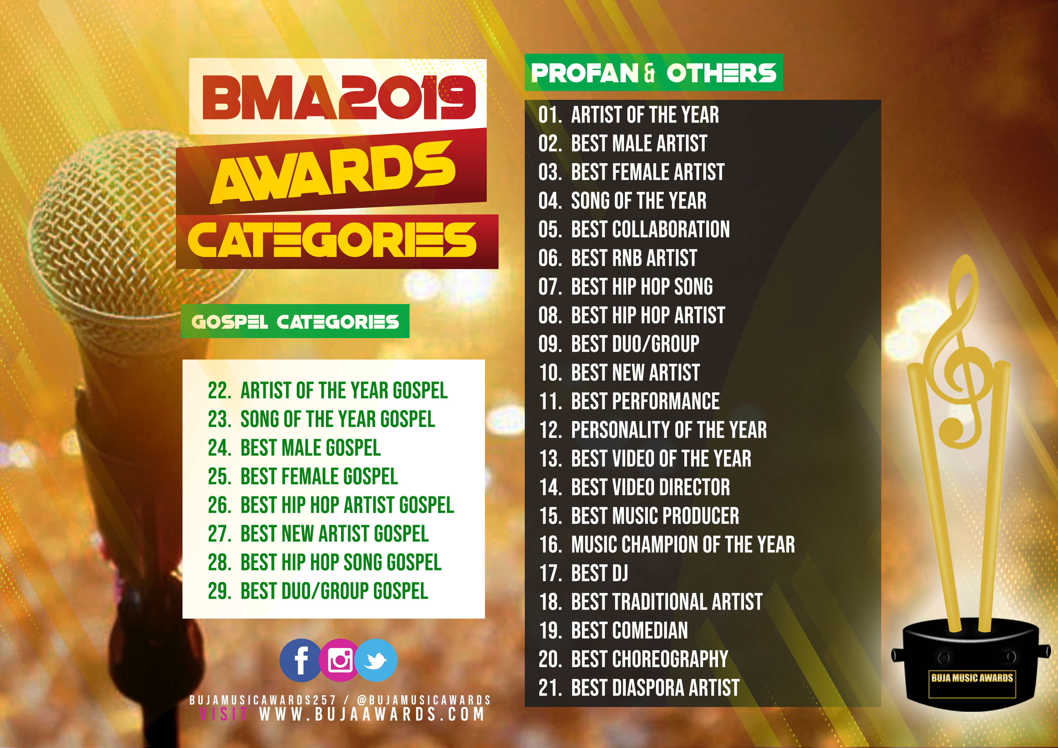BMA Categories release